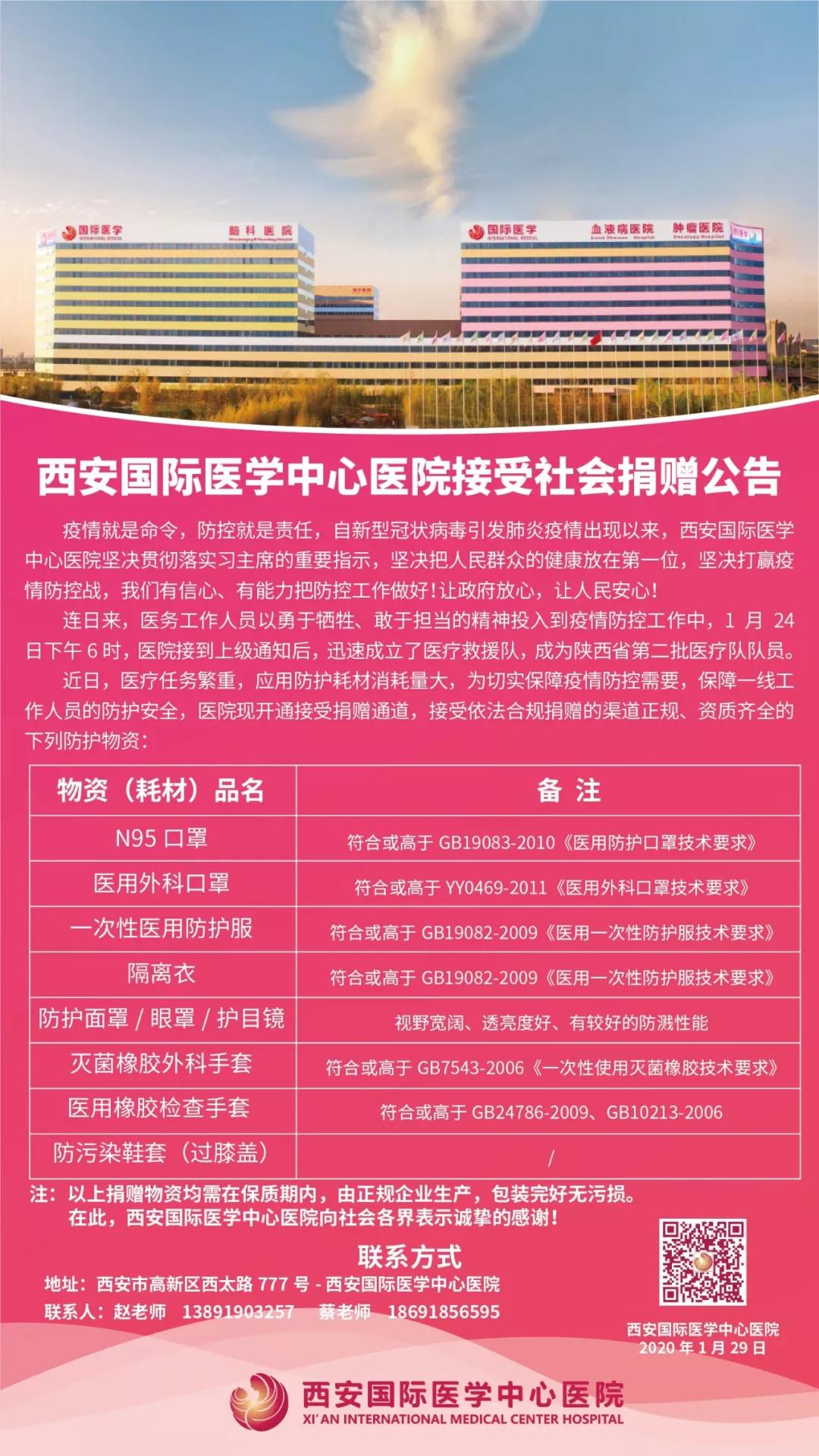 點贊！多家企業(yè)為西安國際醫(yī)學中心醫(yī)院一線醫(yī)護人員送愛心