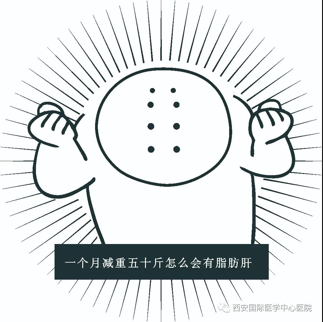 【科普】這個病不是胖子的專利，瘦子也中招，原因在這兒！