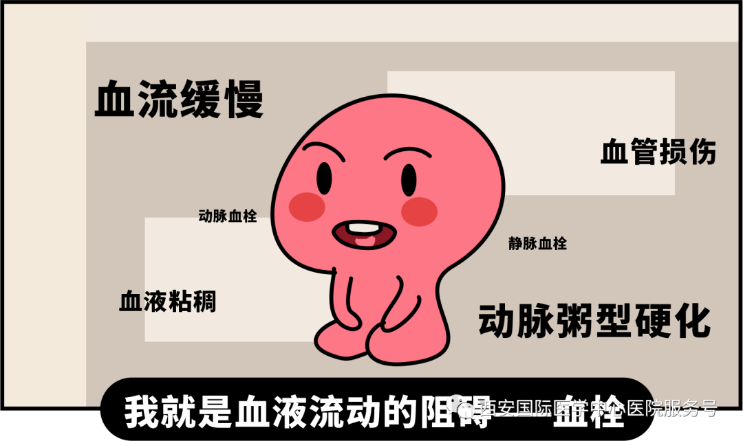 世界血栓日｜打麻將、坐月子、玩手游居然都被這個(gè)“沉默殺手”盯上