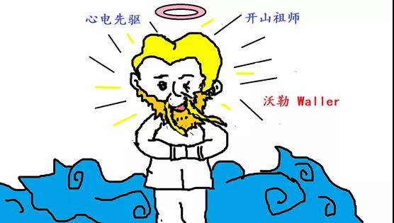 信不信由你，有人通過這個(gè)拿諾貝爾醫(yī)學(xué)獎(jiǎng)