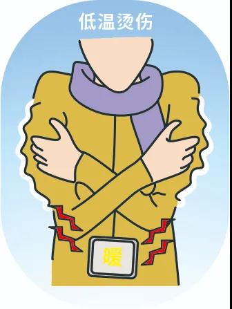 又到低溫燙傷高發(fā)季，這些御寒神器究竟該怎么用？