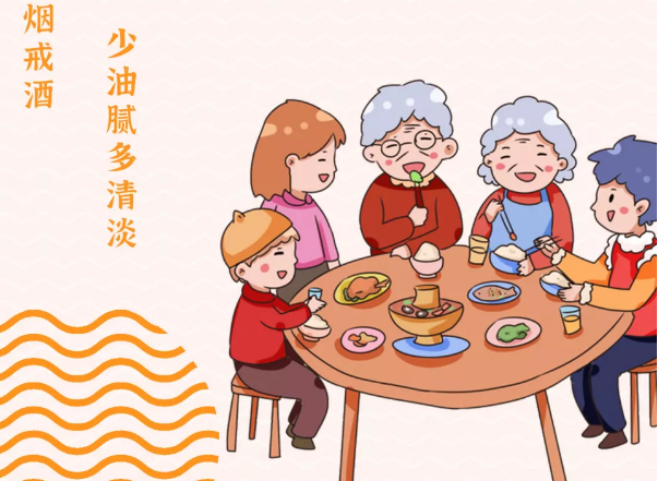 年，咱得這樣過！