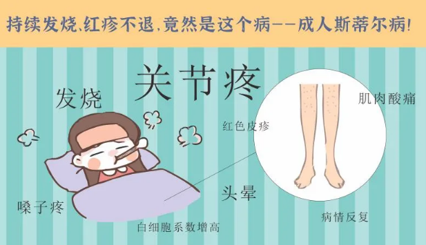 持續(xù)發(fā)燒、紅疹不退……她終于在這里治好了這個(gè)罕見病