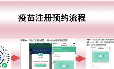 新冠疫苗如何預(yù)約、接種？詳細(xì)流程看這里！